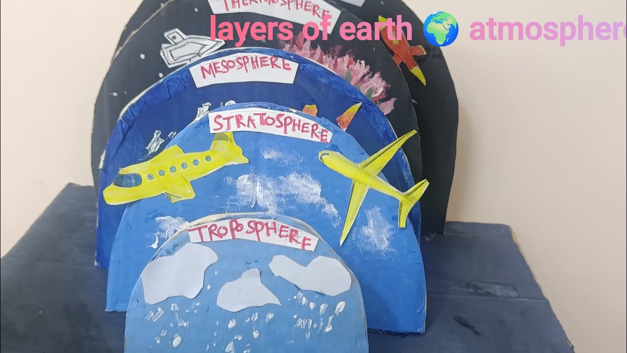 Layer of Atmosphere Model – Science project for 🏫