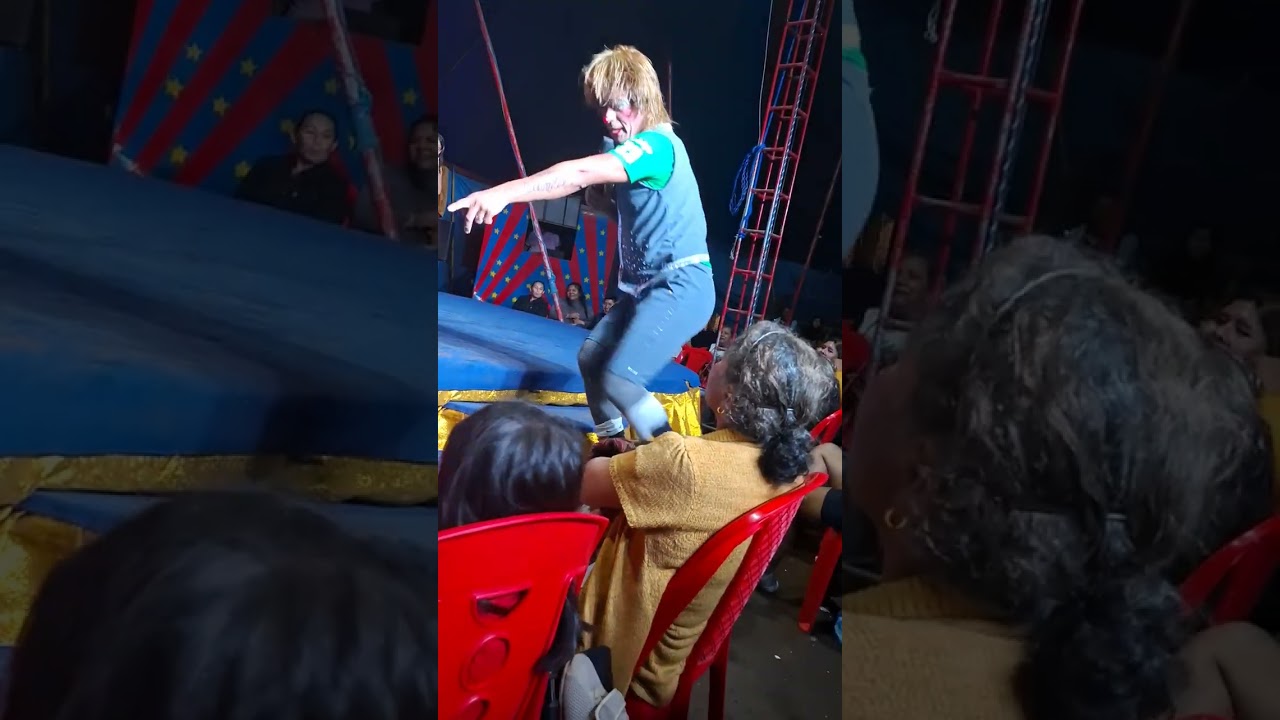 Circo Manguerita 🎪  20 de enero 2025
