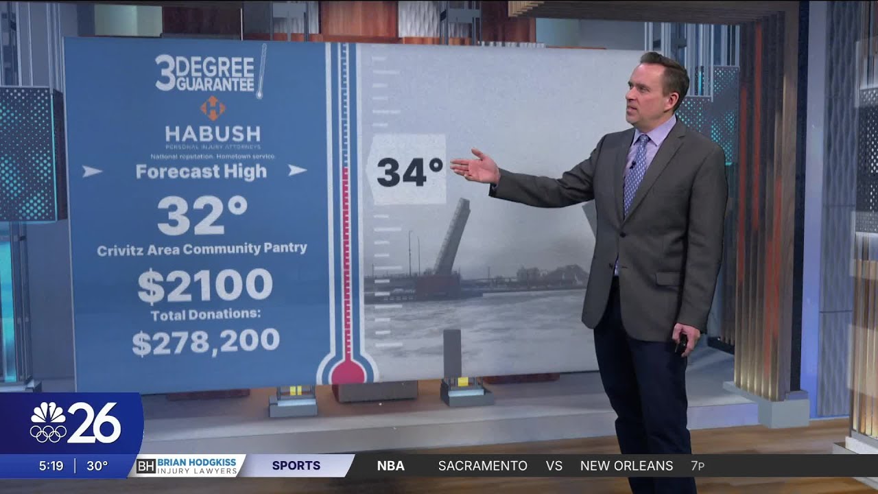 Three Degree Guarantee