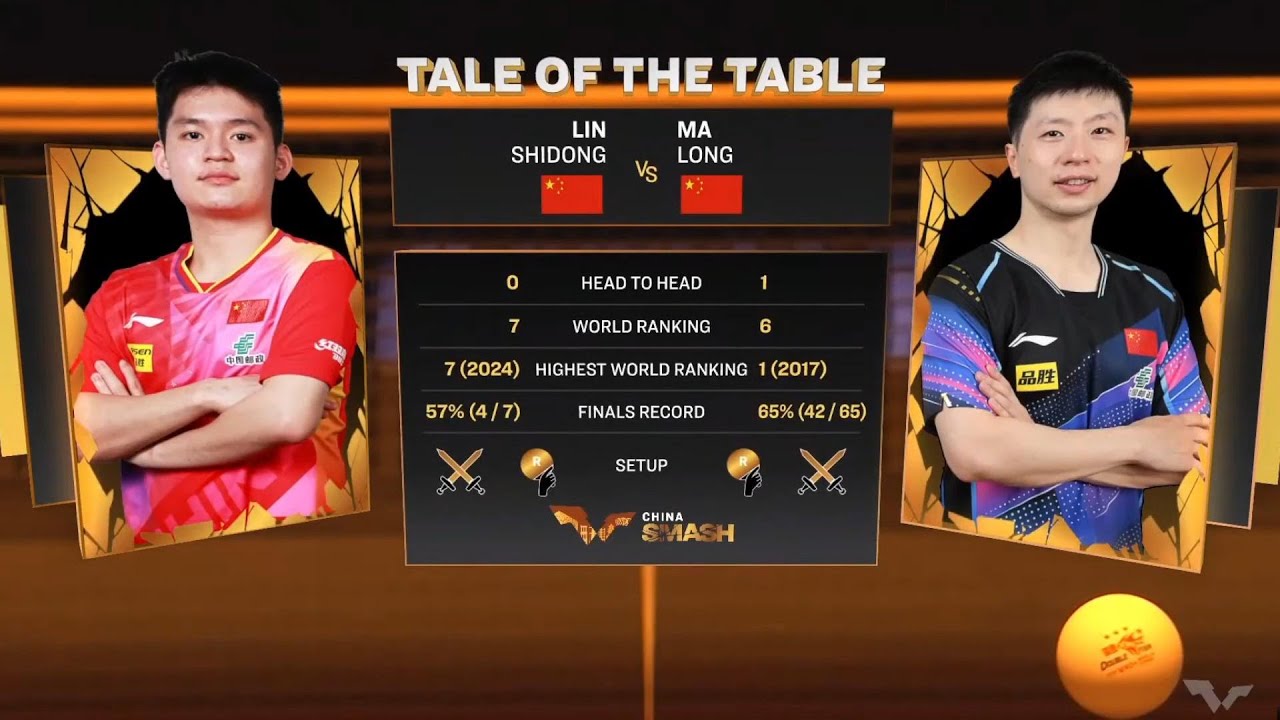 MA Long vs LIN Shidong | Men's Singles | F | WTT China Smash 2024