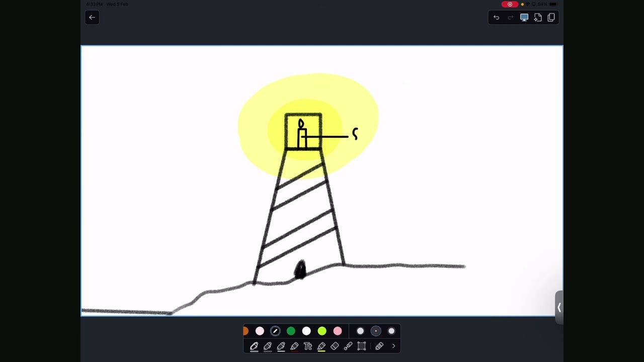 Space physics: Part 2