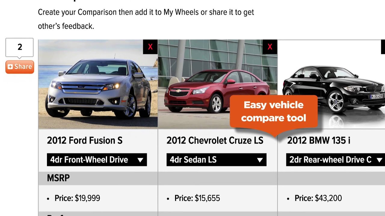 Wheels.ca Site Demo