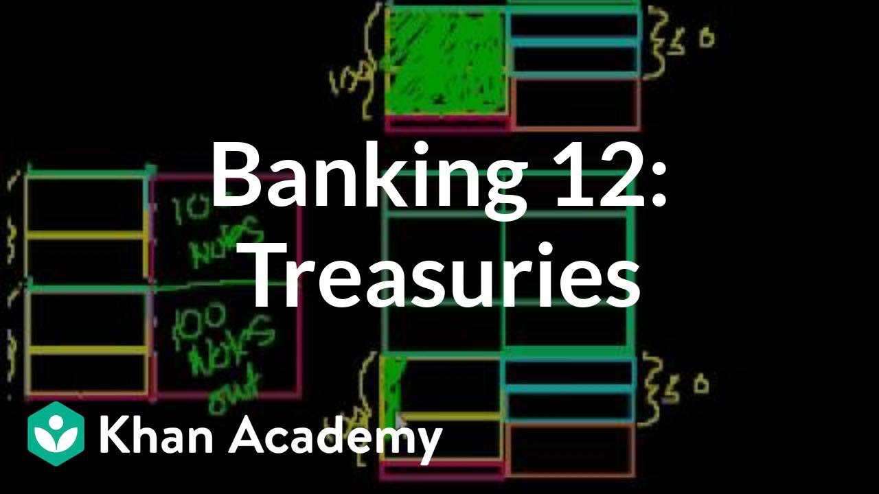 Banking 12:  Treasuries (government debt)