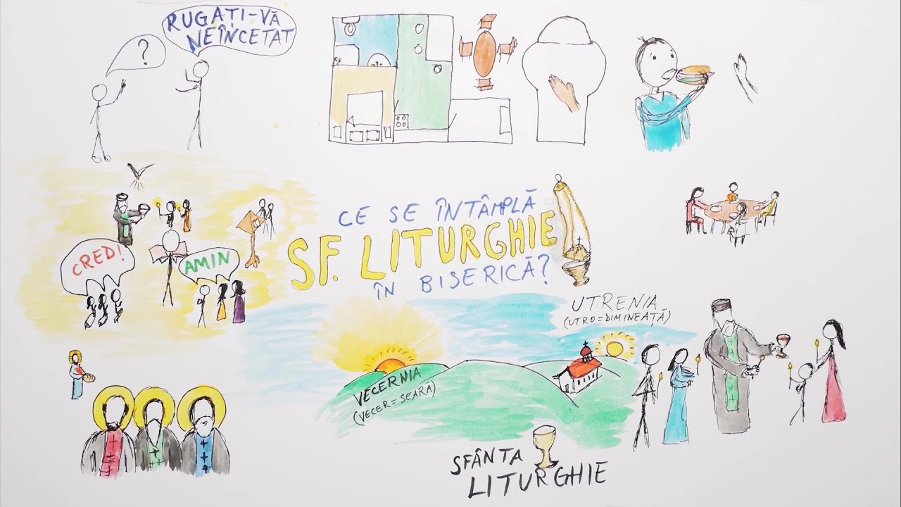 3 minute de Religie. Ce se întâmplă în biserică - Sfânta Liturghie (05 08 2020)
