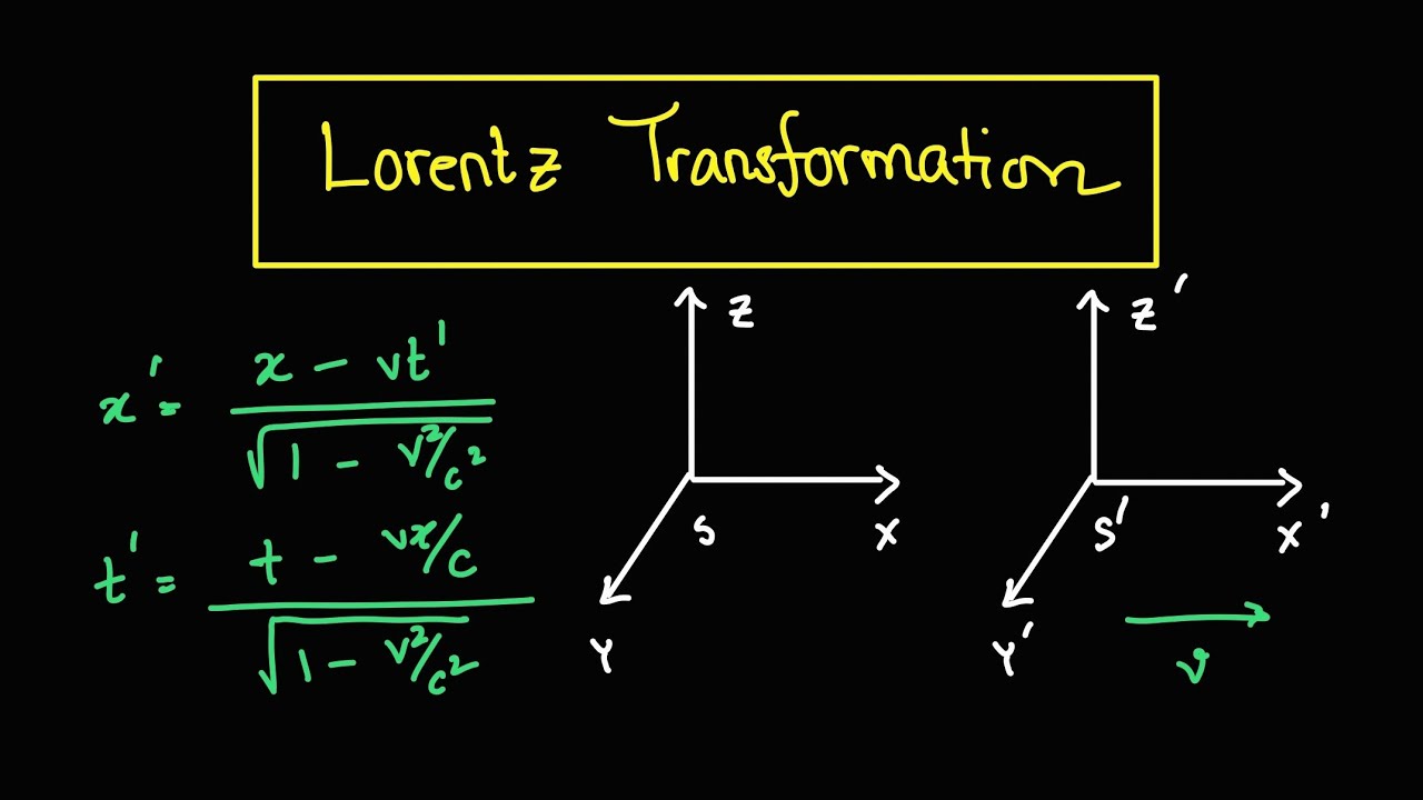 Deducing Lorentz Transformation Equations