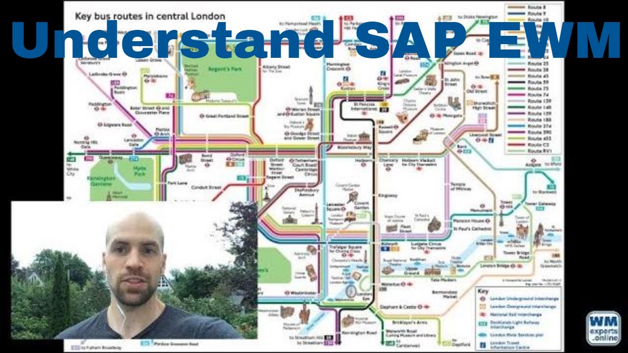 Understand SAP EWM - The purpose of Wave Templates