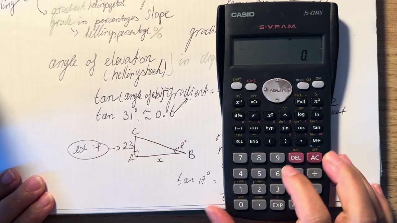 From angle of elevation to gradient and back 3Havo and 3VWO TTO Trigonometry Chapter 6