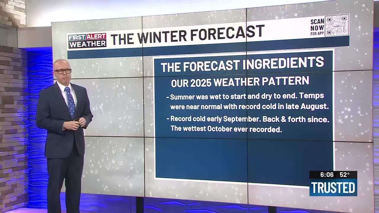 Chris Bailey&rsquo;s Winter Weather Forecast | Colder, snowier winter for Kentucky