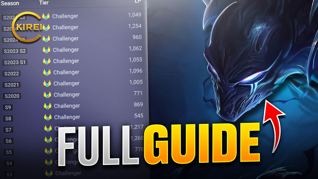 Challenger Nocturne Jungle Guide 2025 | Best Build, Runes & Tips to 1v9