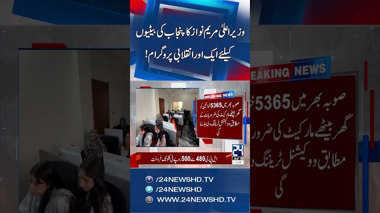 Good News for Punjab's Daughters! CM Maryam Nawaz Takes Major Action
