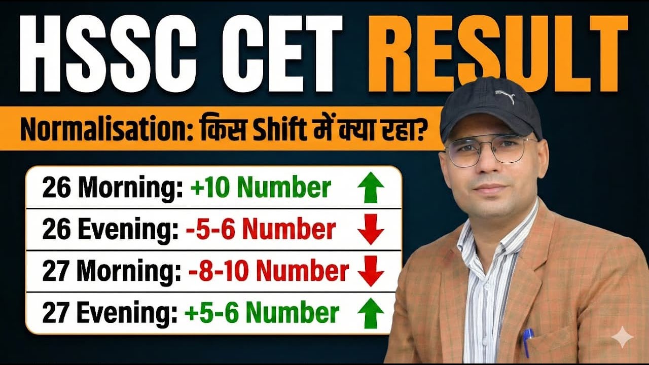 HSSC CET Result 2025 | किस Shift में बढ़ेंगे नंबर? | CET Normalization Full Explain | Jaihind Sir