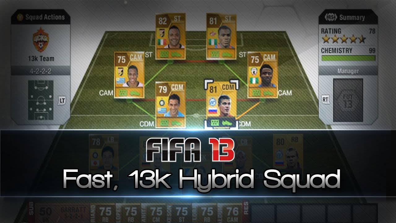 FIFA 13 | Fast, 13k Gold Hybrid | (Bundesliga/Serie A/Russian Squad Builder)