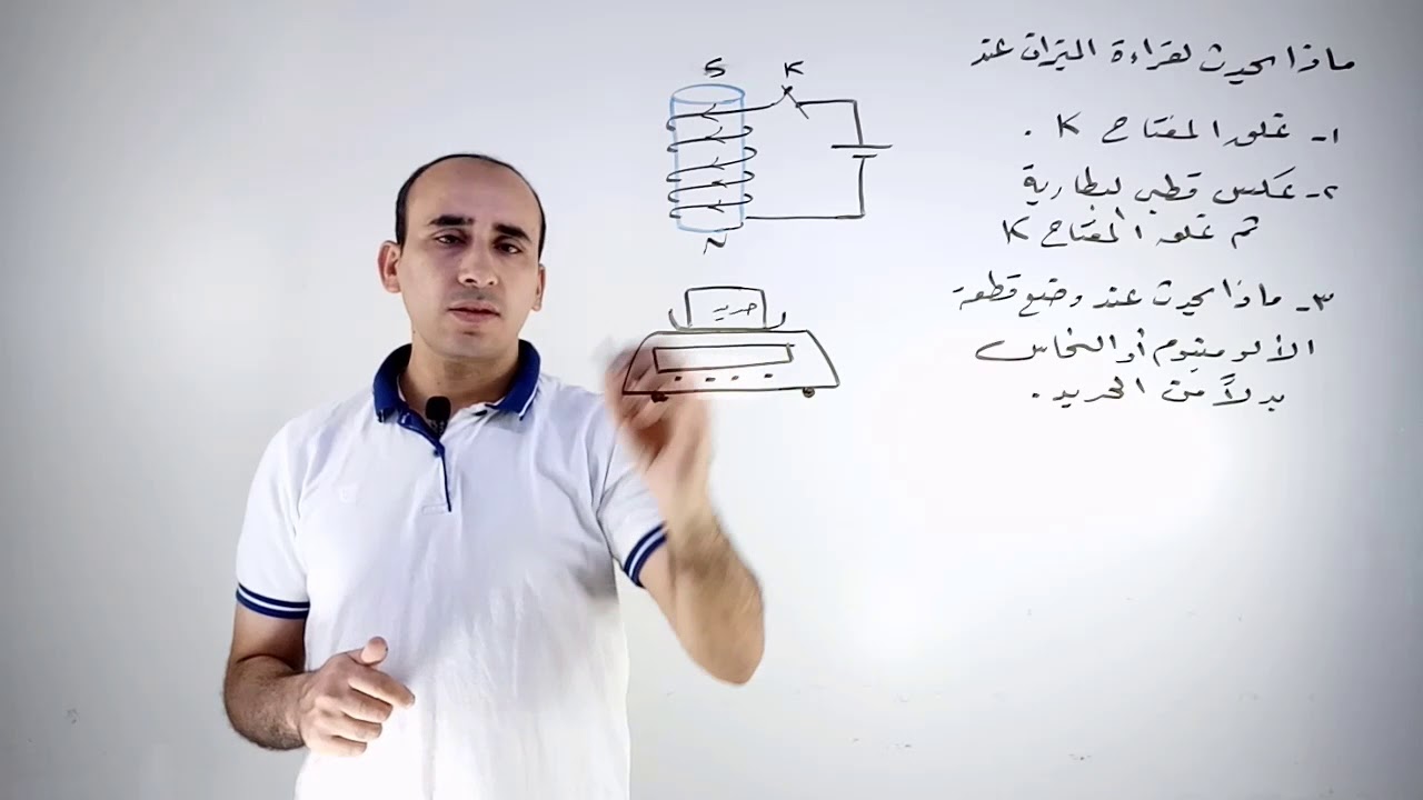 208مسائل الملف اللولبي/ الفيزياء للثانوية العامة مع الأستاذ محمد عنتر