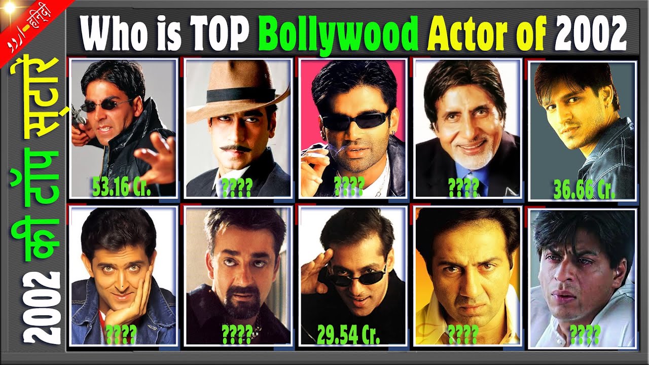 Who is Bollywood Box Office KING of 2002 | Top Indian Bollywood Actor Hit and Flop All Movies List