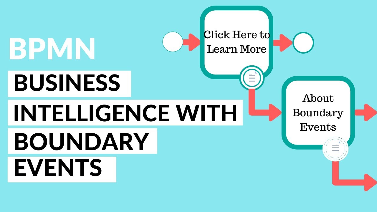 INTERRUPTING BOUNDARY EVENTS - How to Use Them to Boost Your Processes