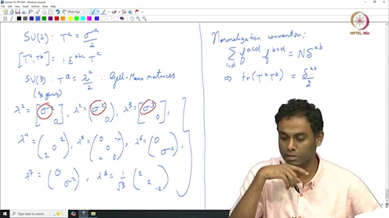 Asymptotic Freedom #swayamprabha