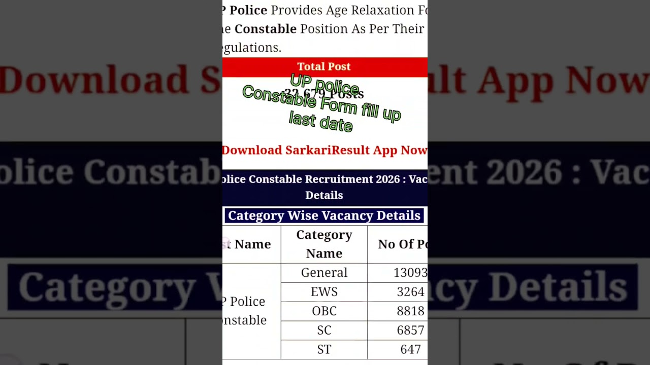 🚨 UP Police Constable Form Last Date Extended? 🛑 Don't Wait! Last 3 Days Left! 