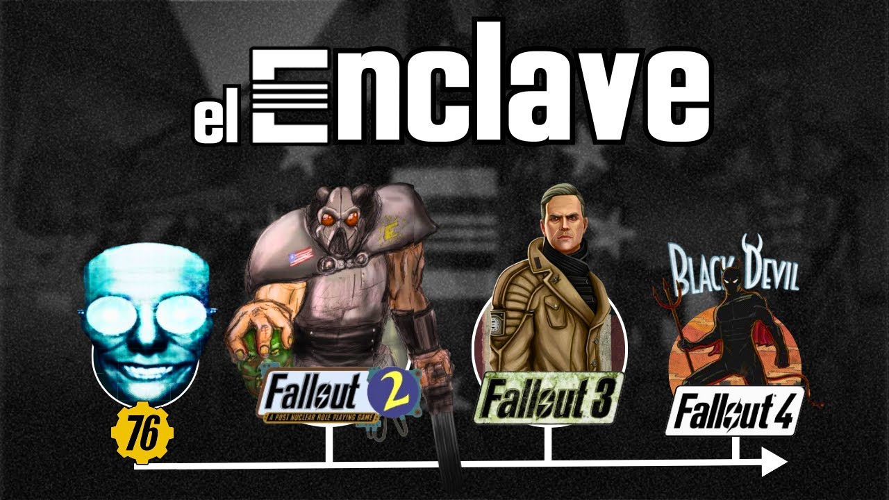 LA Historia del Enclave