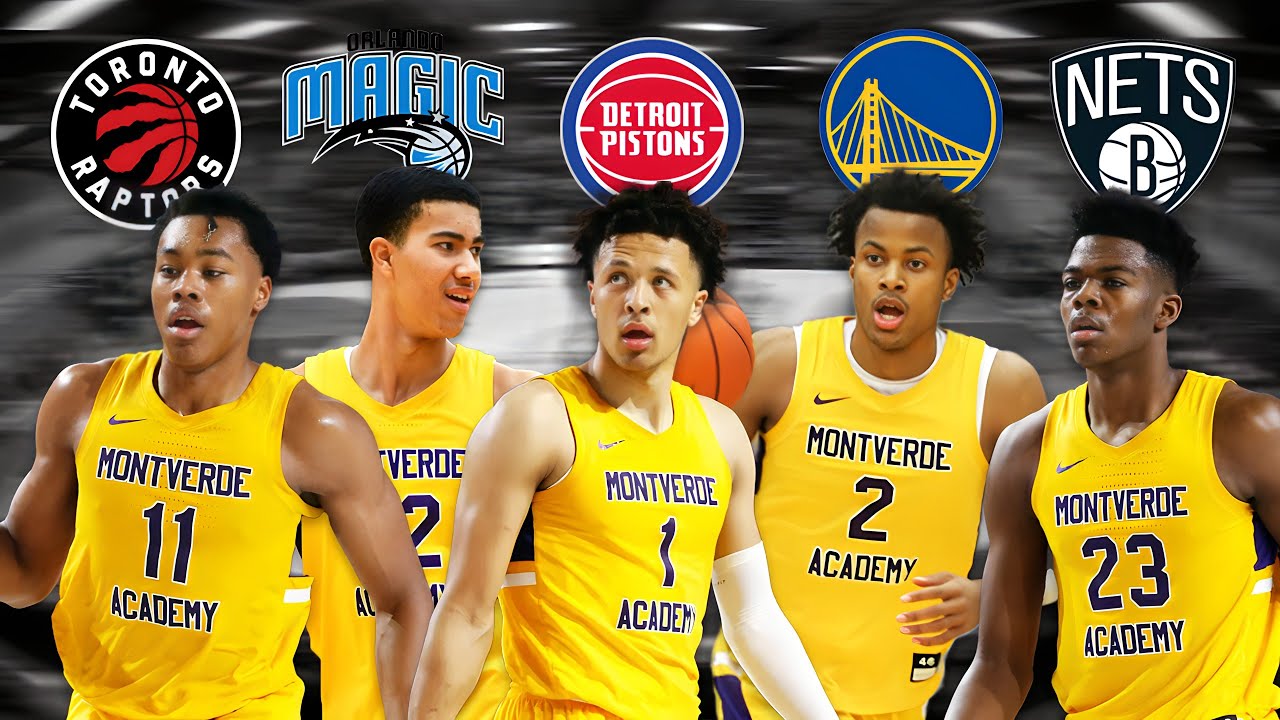 2020 Montverde... Where are they Now?! (6 NBA PLAYERS)