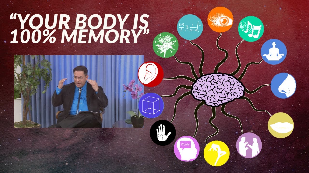 Memory & Mindfulness: Re-Writing Encoded Memories to Live in the Present Moment