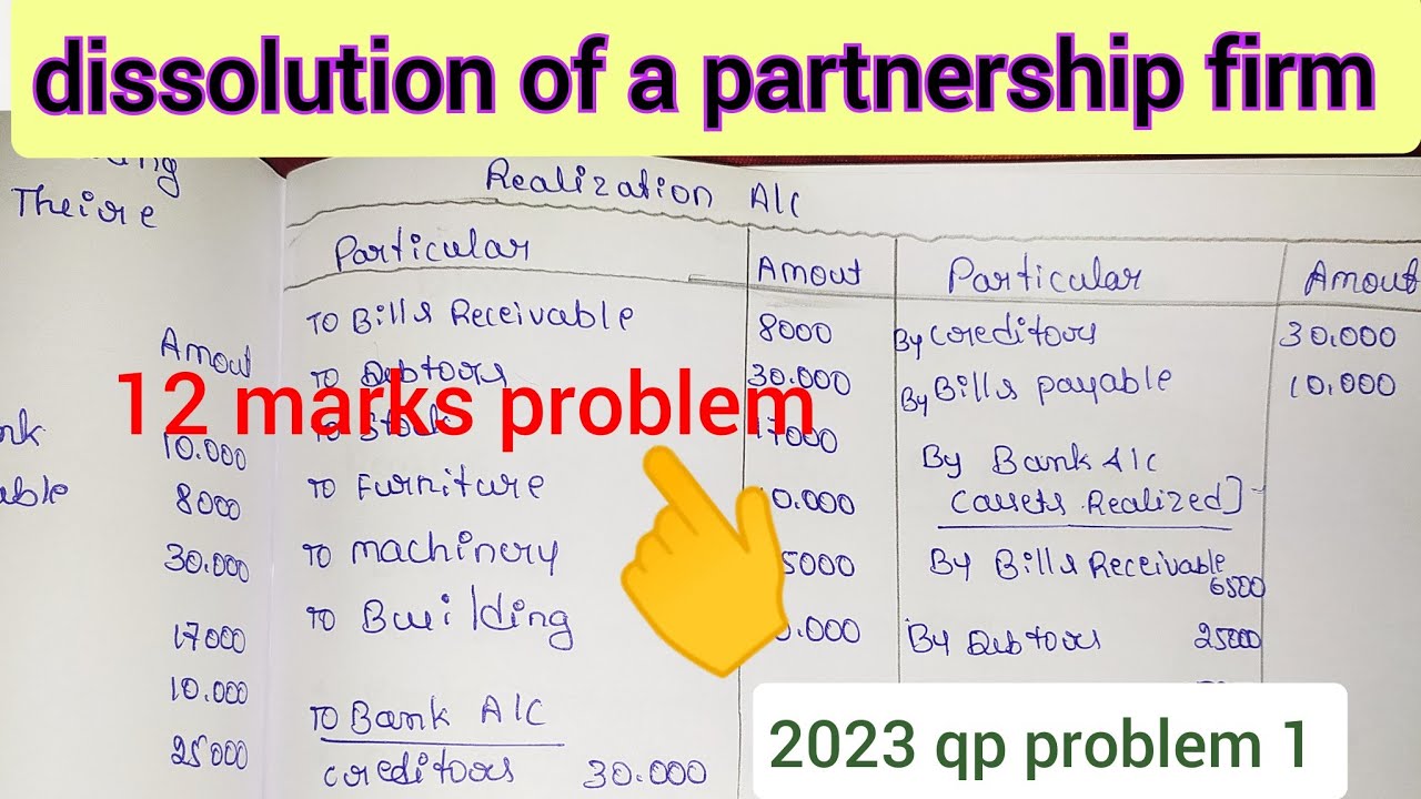 Dissolution of a partnership firm.12 marks problem