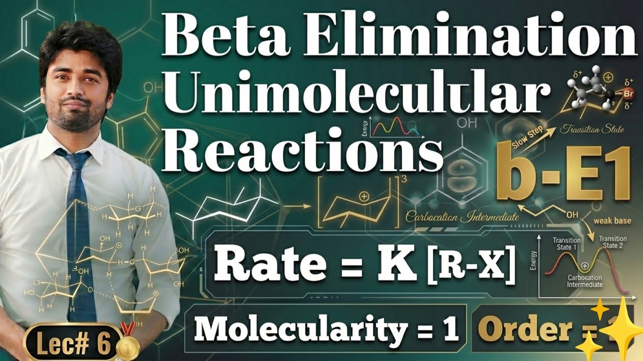 Elimination Reactions| Beta Elimination Unimolecular Reaction| Elimination reactions of alkyl halide
