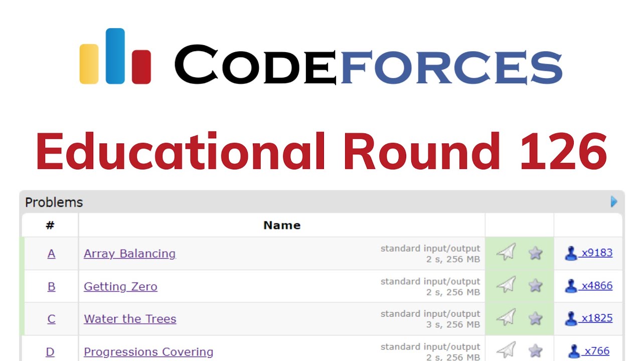 A,B&C | Educational Codeforces Round 126 | Solution with Explanation | C++