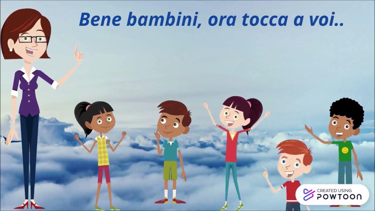 Suoni e rumori del corpo - scuola primaria