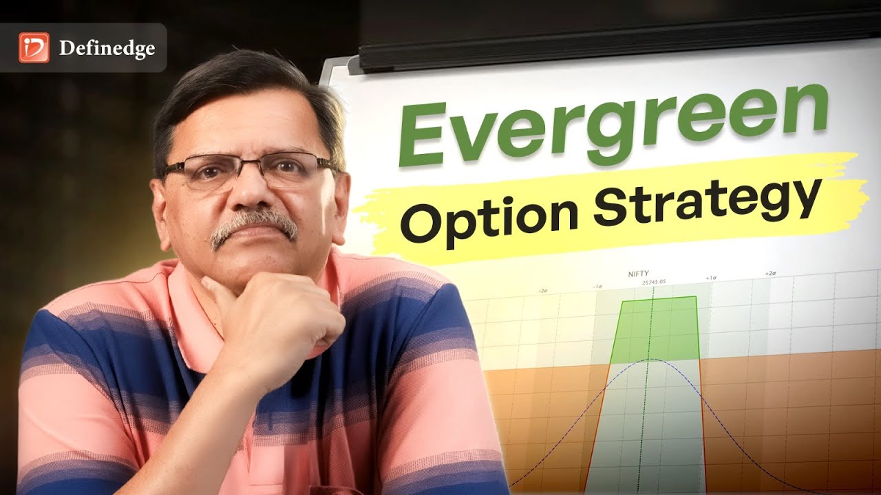 What Option Traders Should Check Before Entering a Trade During Major Events | A Smarter Approach.