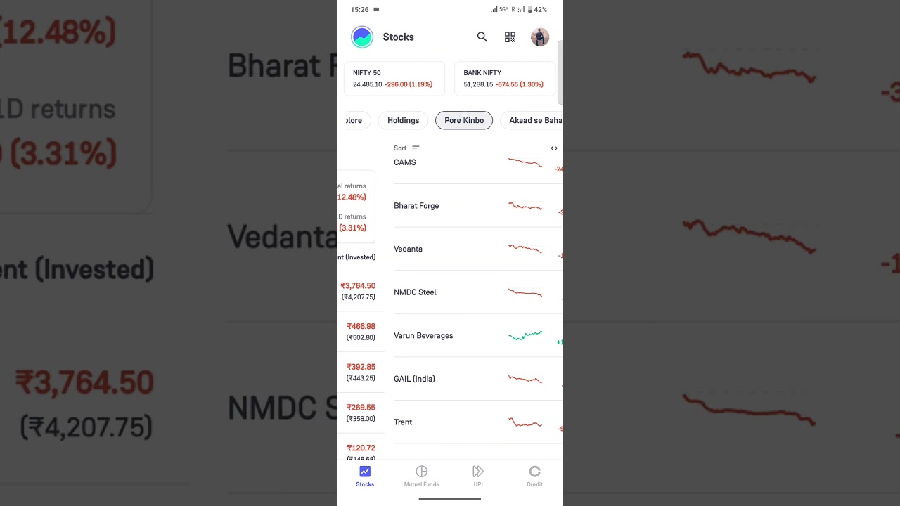 All share Price Down .. it's Time To buy 😉😉😉