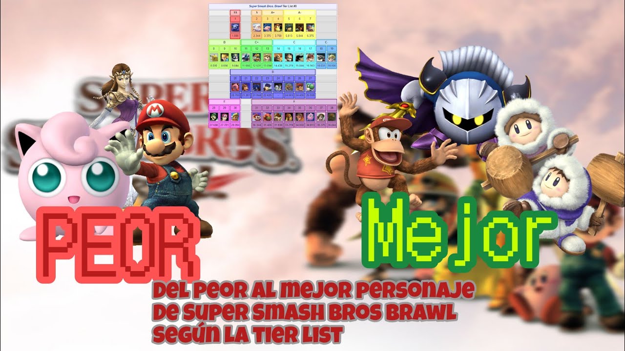 Ranking de Peor a Mejor Luchador en Super Smash Bros Brawl Segun la Tier List Competitiva (Loquendo)