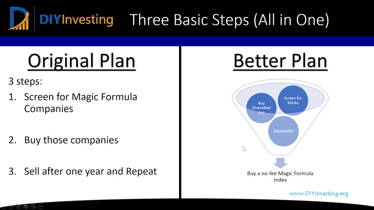 How to buy Magic Formula Stocks (Good Companies with Low Valuation)