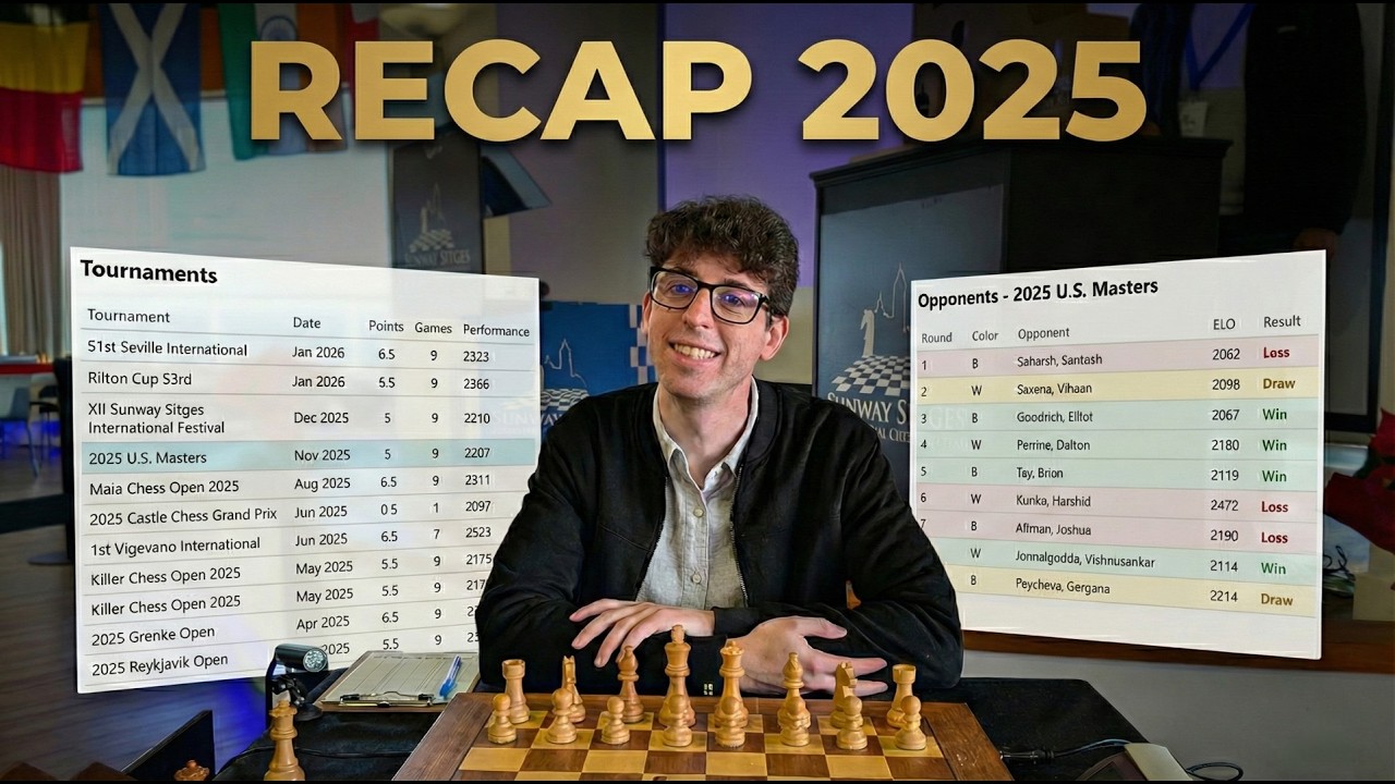 My 2025 Winter Chess Eurotrip + Yearly Recap