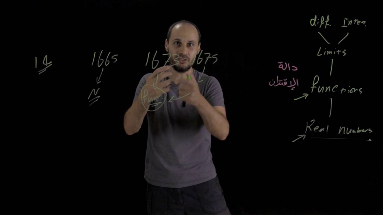 Calculus (06) - Functions 1 | التفاضل و التكامل - الدوال 1