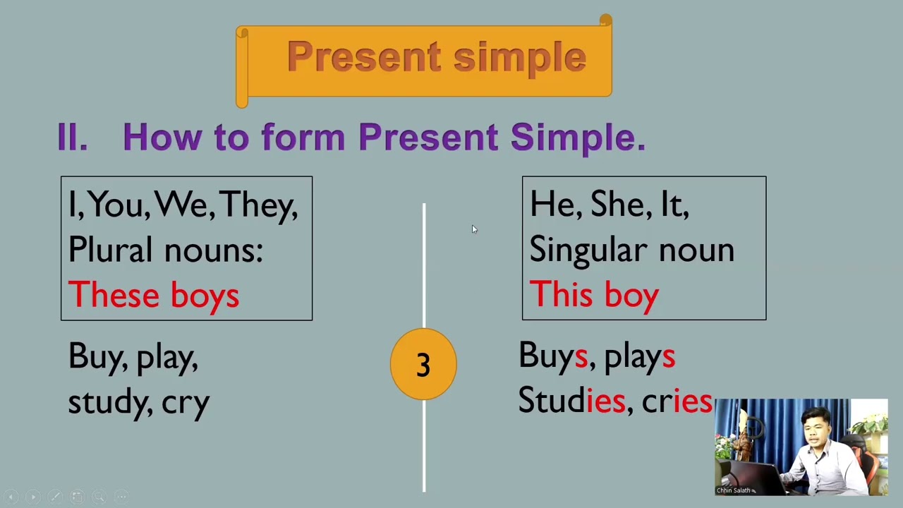 ✍️បច្ចុប្បន្នកាលធម្មតា |Present Simple (Full lesson) ✅