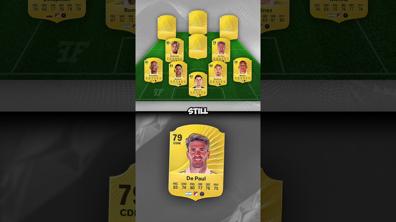 Inter Miami in 5 Years 🤯🔥 #fc26