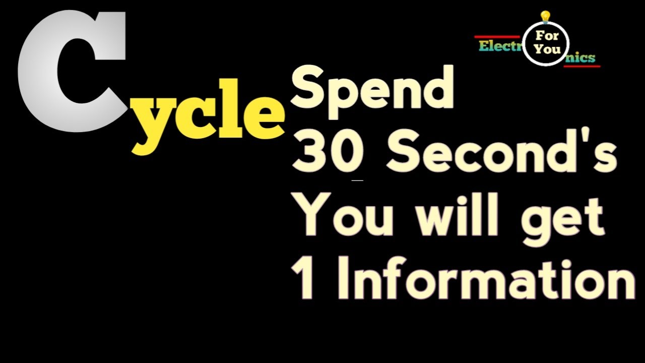 What is Cycle | cycle waveform | cycle definition