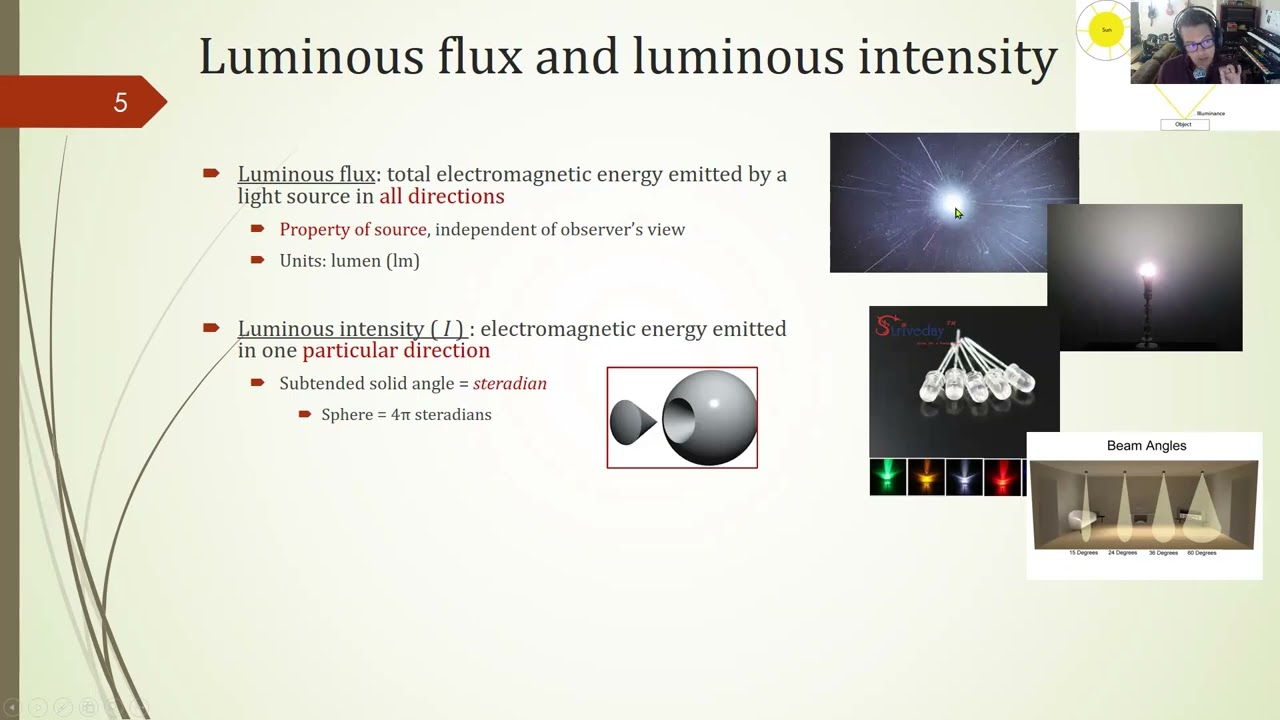 3 1 Basic photometry