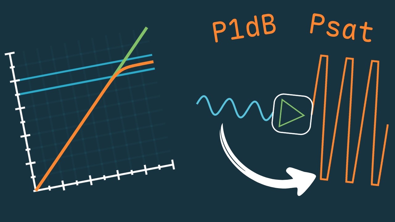 Насколько сильно можно нагрузить ВЧ-усилитель? | P1dB, Psat и компрессия