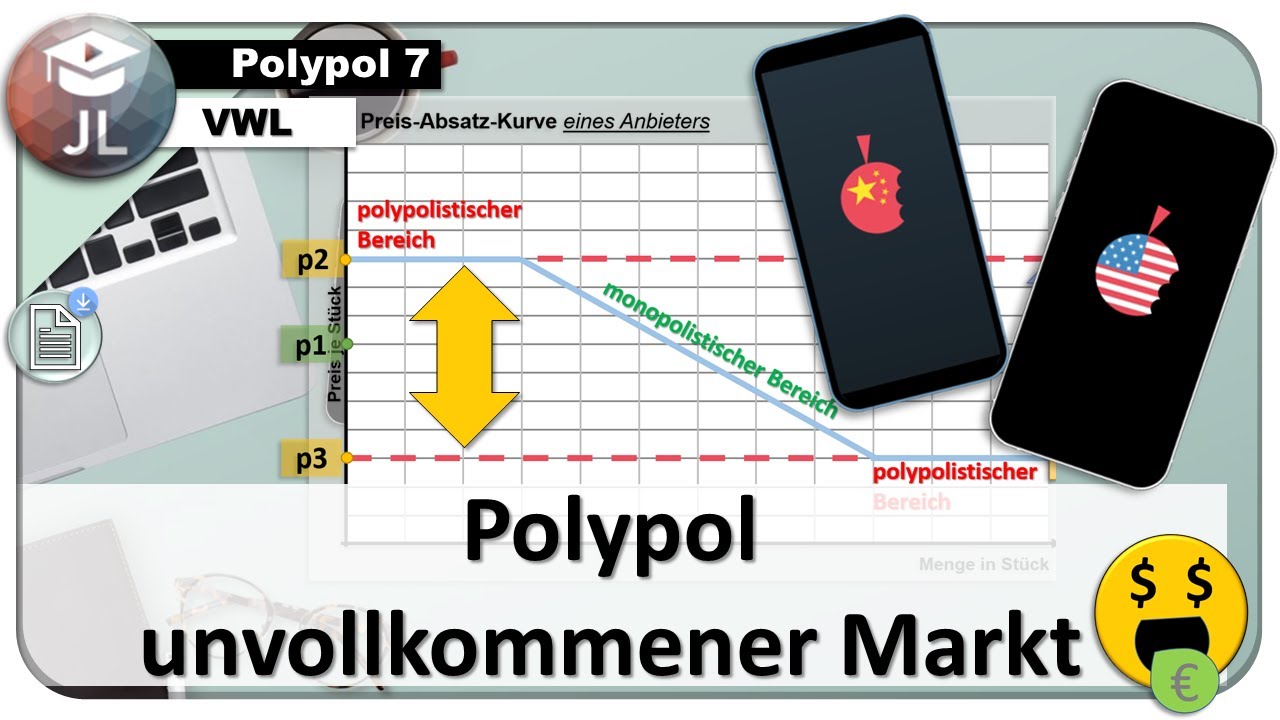 Polypol auf dem unvollkommenen Markt - doppelt geknickte Preis-Absatz-Kurve/Monopolistischer Bereich