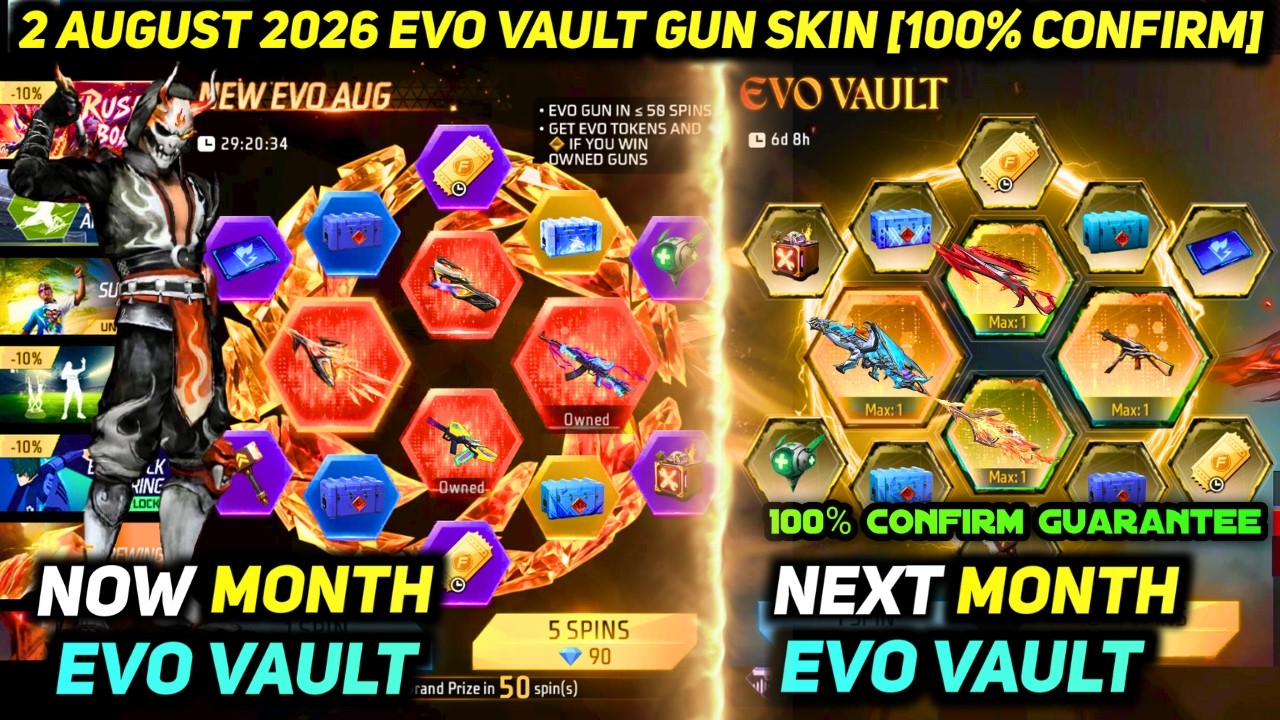100% *CONFIRM* NEXT EVO VAULT AUGUST MONTH 2026 FREE FIRE | NEW 2 AUGUST EVENT EVO GUN SKIN