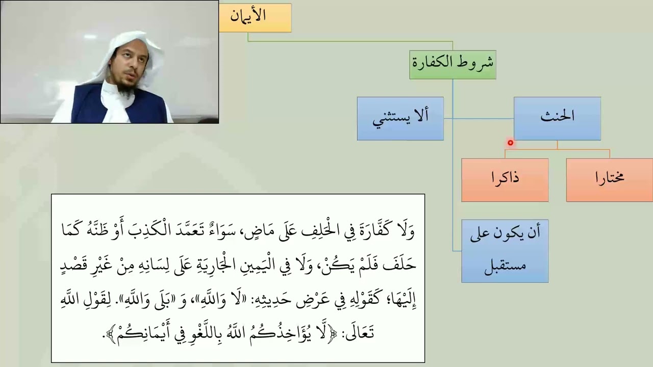 شرح عمدة الفقه   باب الأيمان01  عامر بهجت