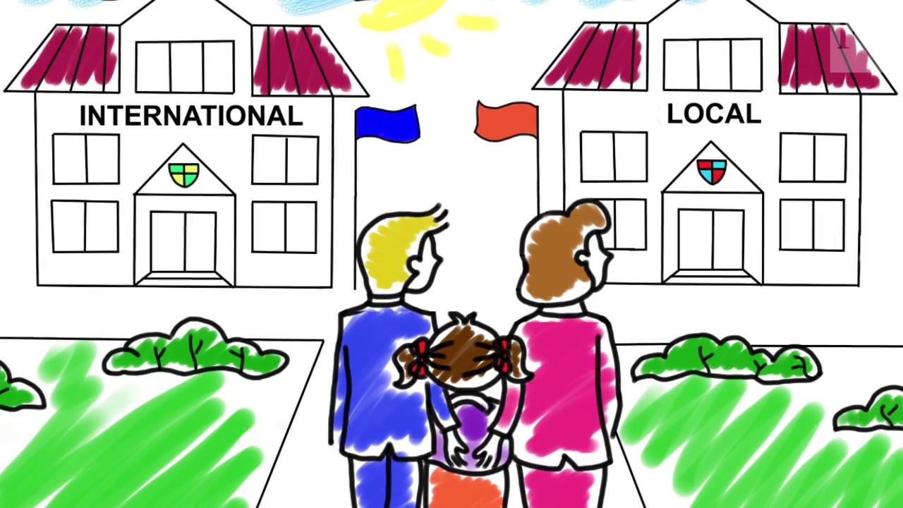 International schools: choices and challenges