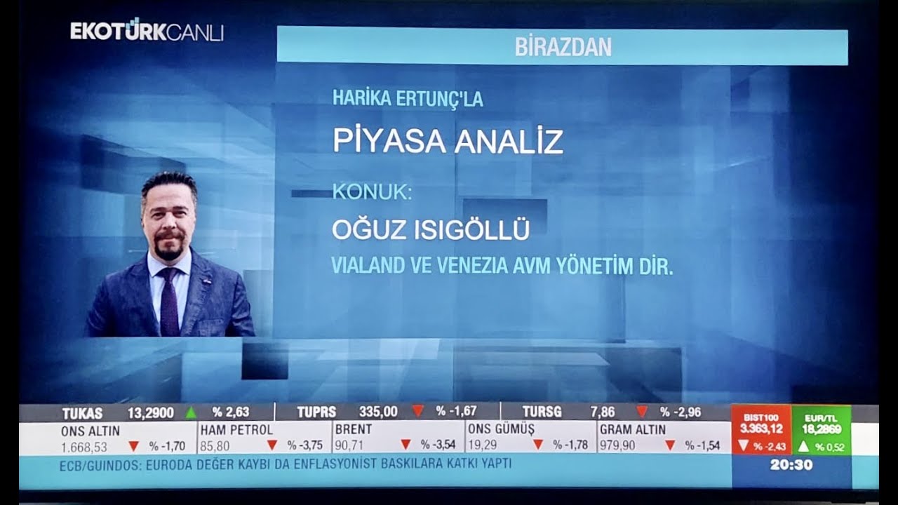 EKOTÜRKTV HARİKA ERTUNÇ'LA PİYASA ANALİZ PROGRAMI CANLI YAYIN