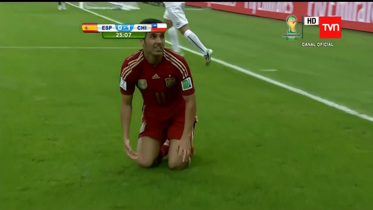 Informe 3  CHI vs ESPA Mundial 2015 Reagrupamiento Defensivo con Repliegue