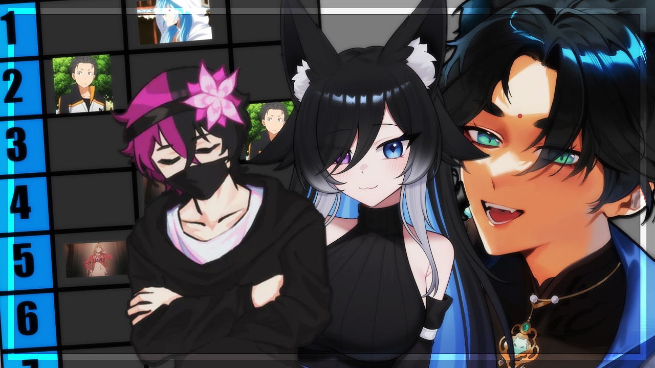 TIERLIST DES BESTEN 