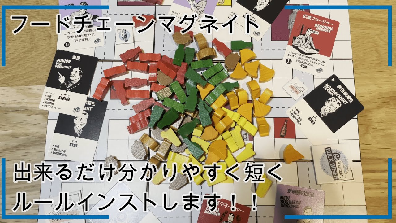 【ボドゲ紹介#15】インストします。【フードチェーンマグネイト】