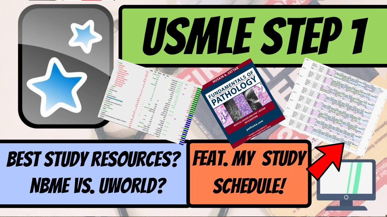 A DETAILED Overview on How To Approach Studying for USMLE STEP 1! (Feat. My Study Schedule!)
