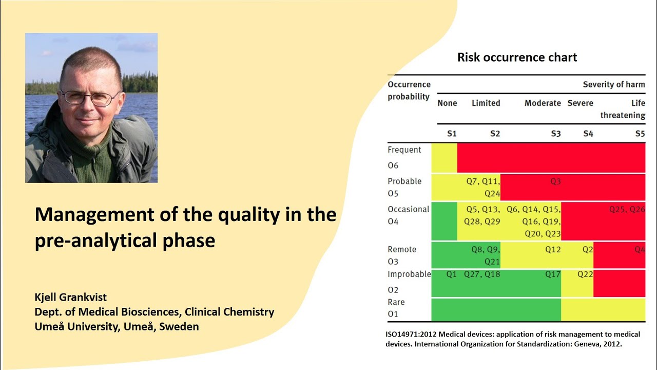 Management of the quality in the pre-analytical phase
