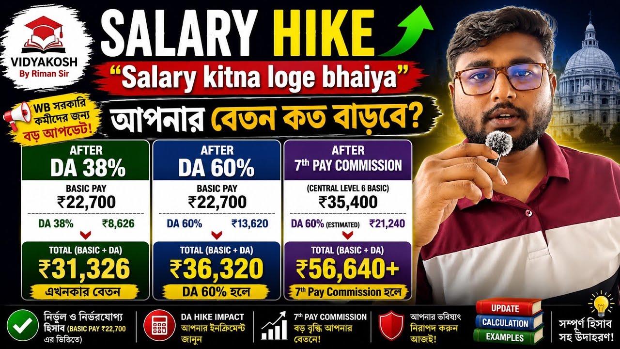 New Salary in West Bengal After Da-38% DA 60% 7th Pay For PSC Clerkship WBP Constable SI Group C #wb